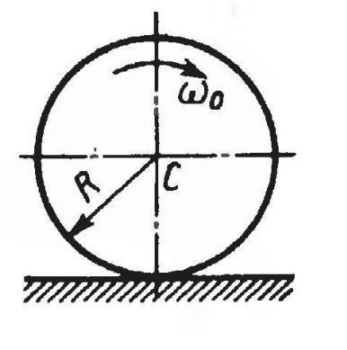 R 0. Тонкостенный цилиндр. Цилиндрическая тонкостенная. Тонкостенный цилиндр массой m и радиуса r 0.5 м. Тонкостенный мяч радиуса r 1 без проскальзывания.